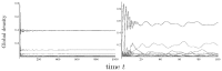 Fig 12