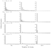 Fig 11