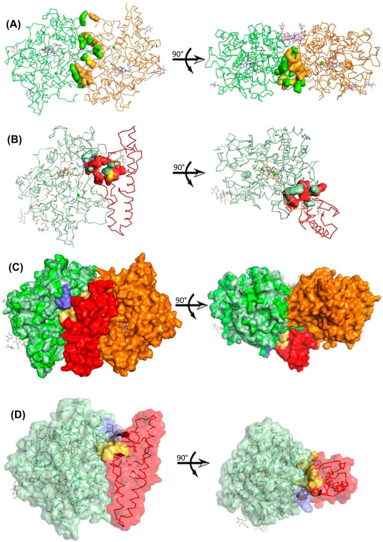 Figure 6.