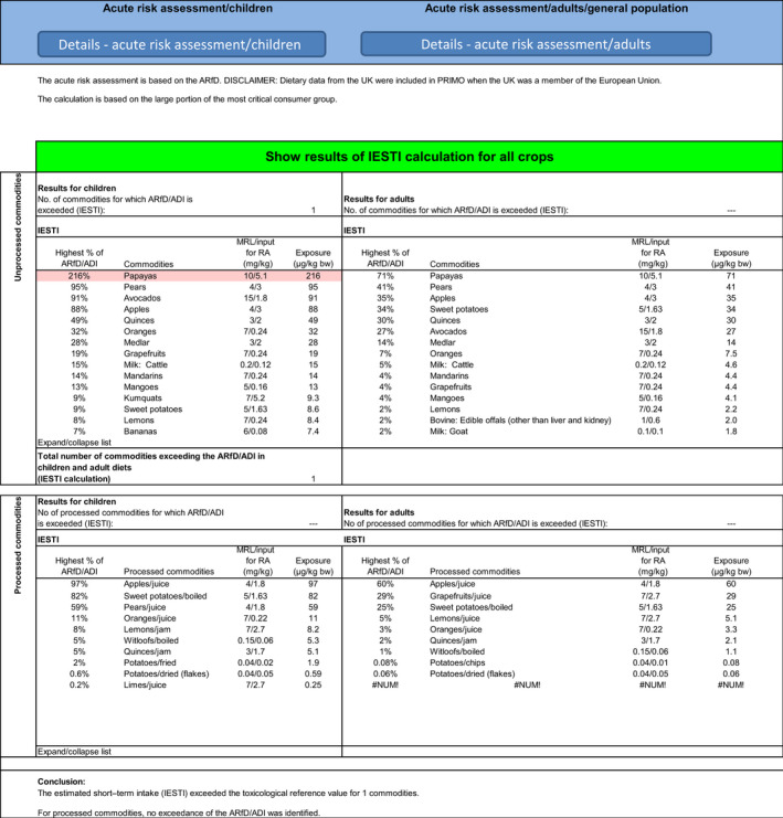 graphic file with name EFS2-20-e07539-g004.jpg