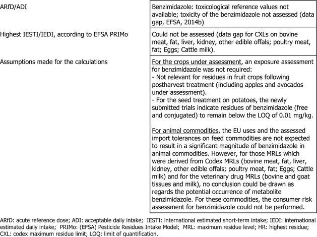 graphic file with name EFS2-20-e07539-g003.jpg