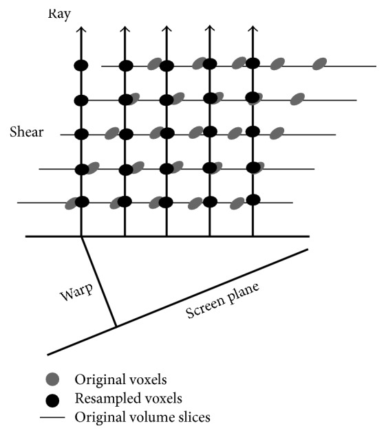 Figure 16