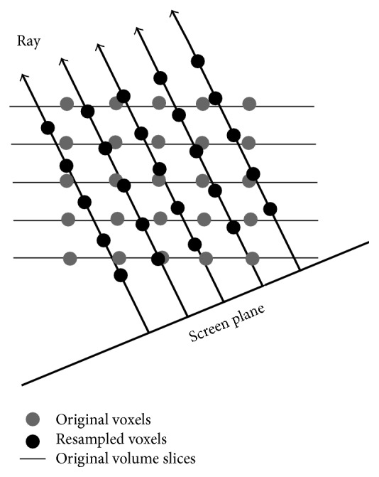 Figure 15