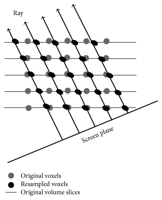 Figure 17