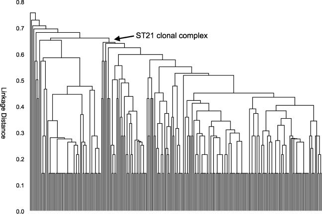 FIG. 4.