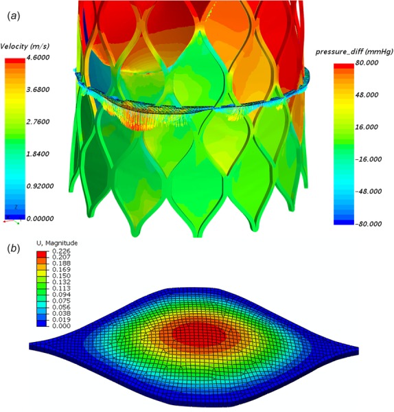 Fig. 9