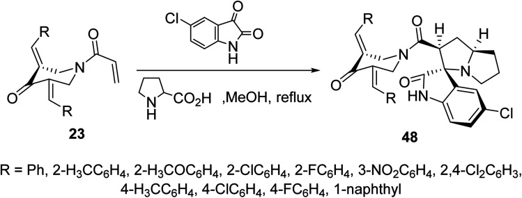 Scheme 21