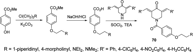 Scheme 31