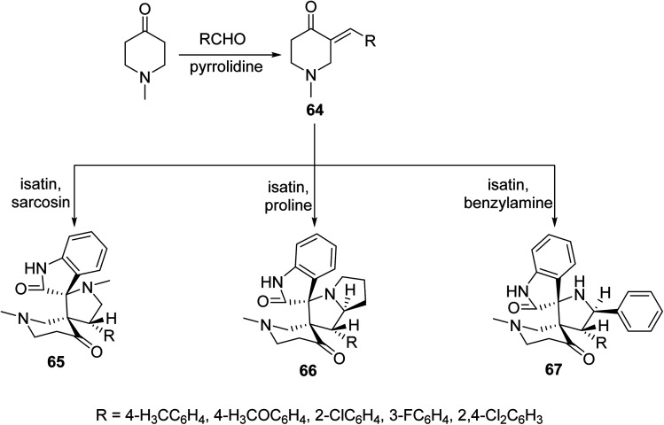 Scheme 29
