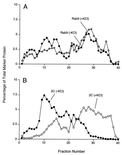 FIG. 8