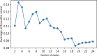 Figure 1—figure supplement 1.