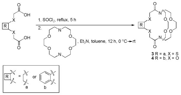 Scheme 2