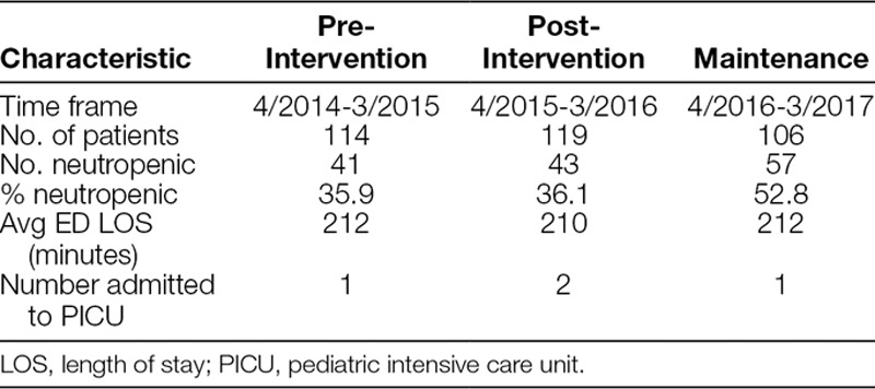 graphic file with name pqs-4-e236-g002.jpg