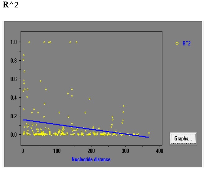 Fig.4