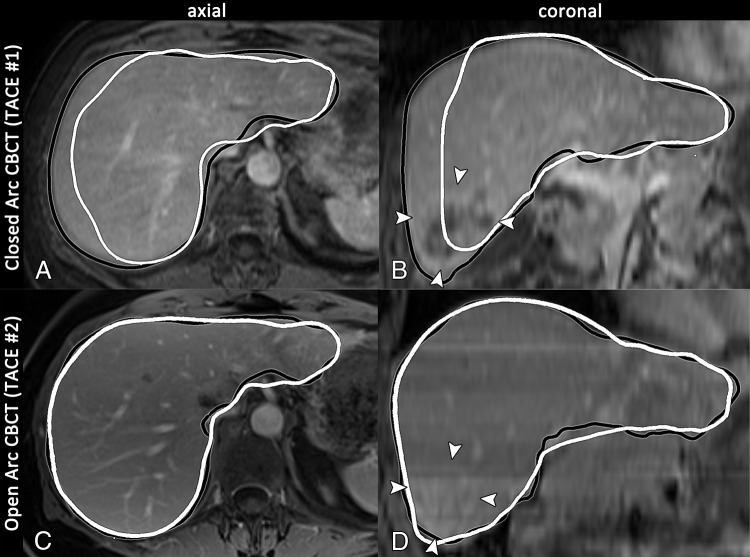 Figure 3: