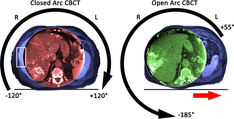 Figure 1: