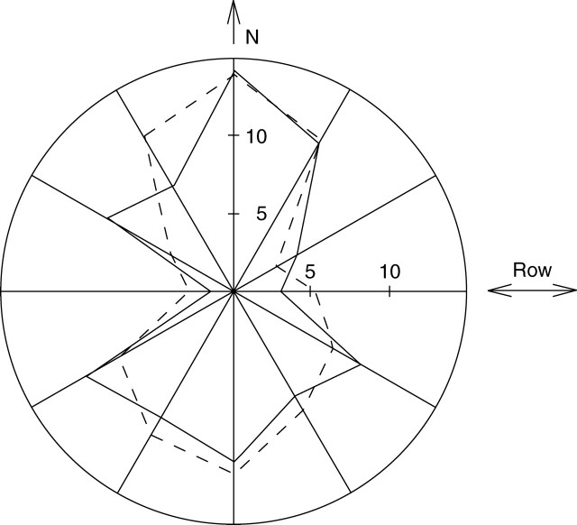 Fig. 10.