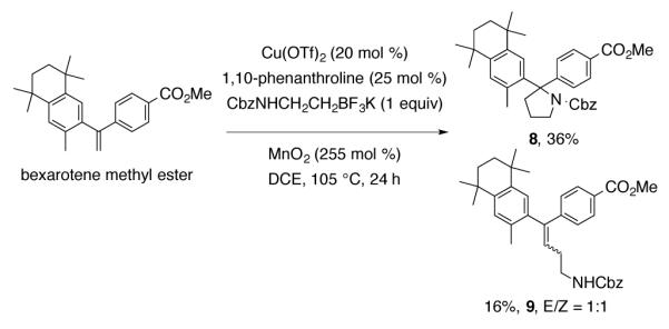 Scheme 3