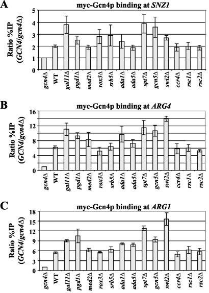 FIG. 6.