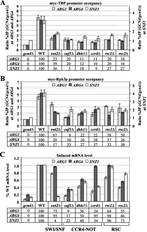 FIG. 4.