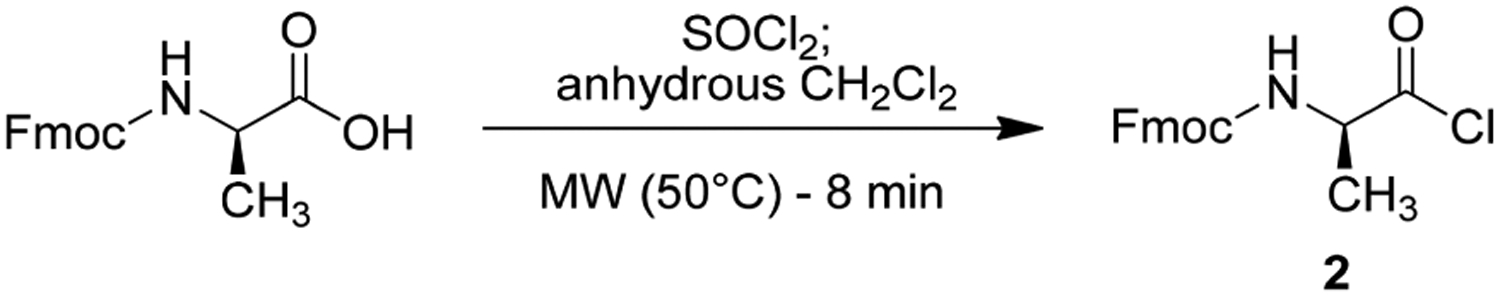 Scheme 2.