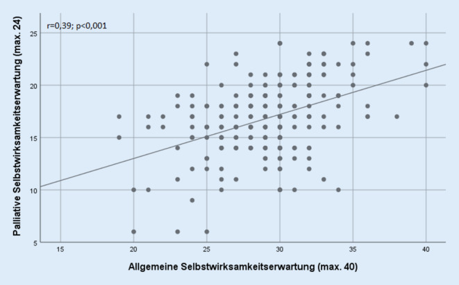 graphic file with name 482_2021_587_Fig1_HTML.jpg