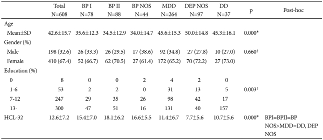 graphic file with name pi-8-334-i001.jpg