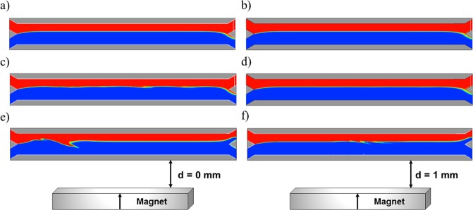 Figure 8