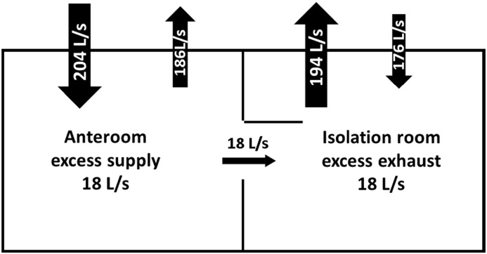 Fig. 4