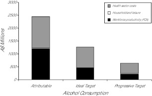 FIGURE 1—