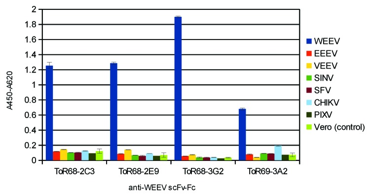 graphic file with name mabs-6-717-g4.jpg