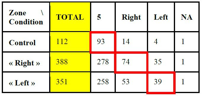graphic file with name jemr-16-02-b-table-01.jpg