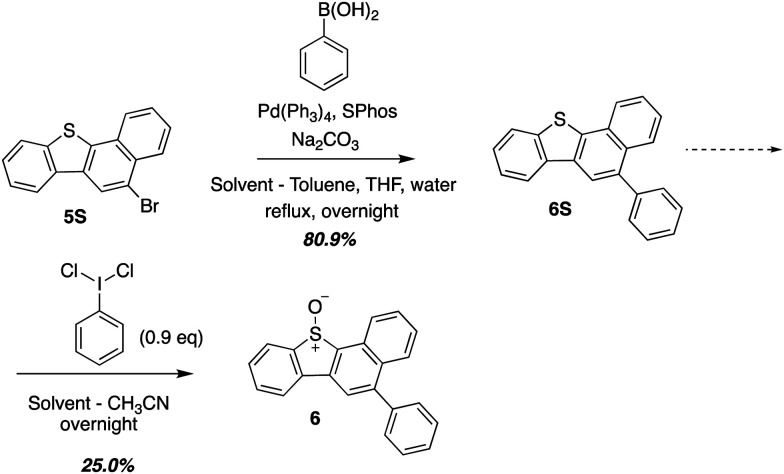 Scheme 3