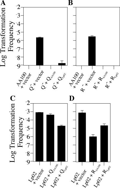 FIG. 9.