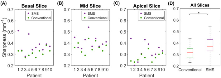 MRM-29229-FIG-0006-c