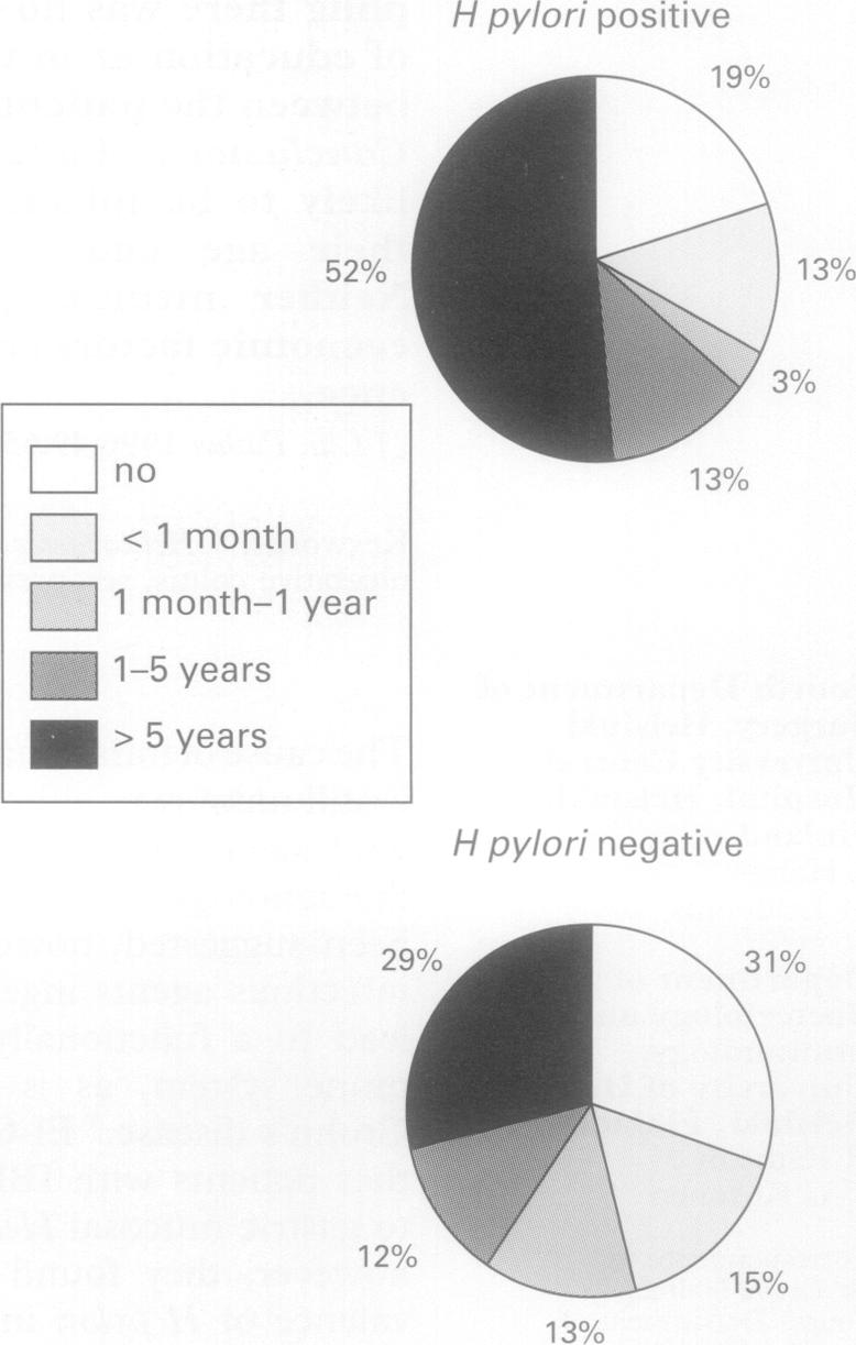 graphic file with name jclinpath00238-0074-a.jpg