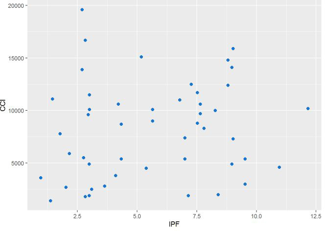 graphic file with name RTH2-5-e12554-g030.jpg