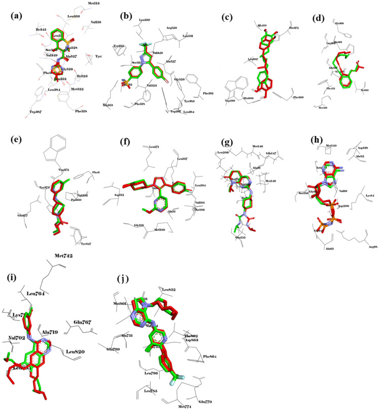 Figure 9