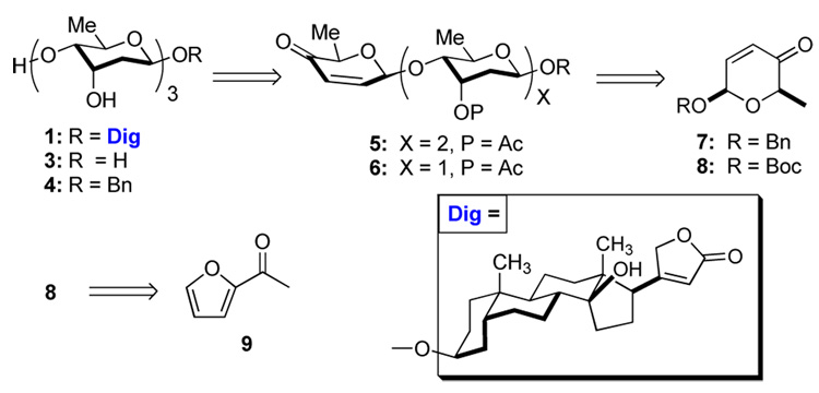 Scheme 1