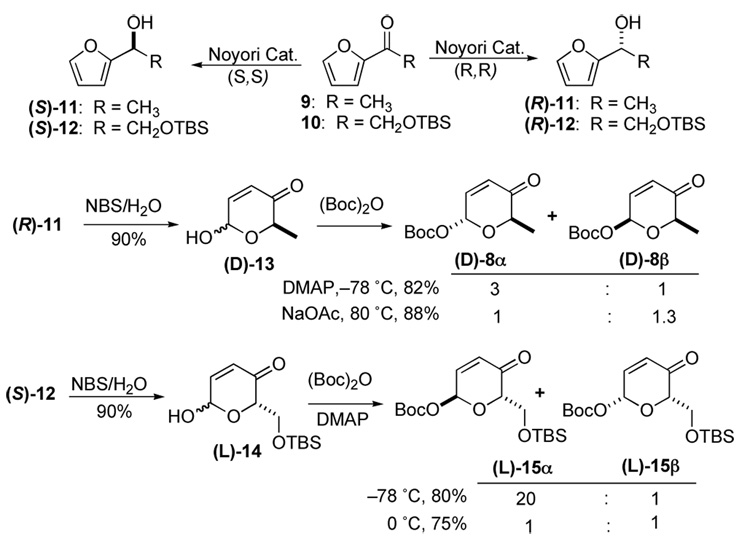 Scheme 2