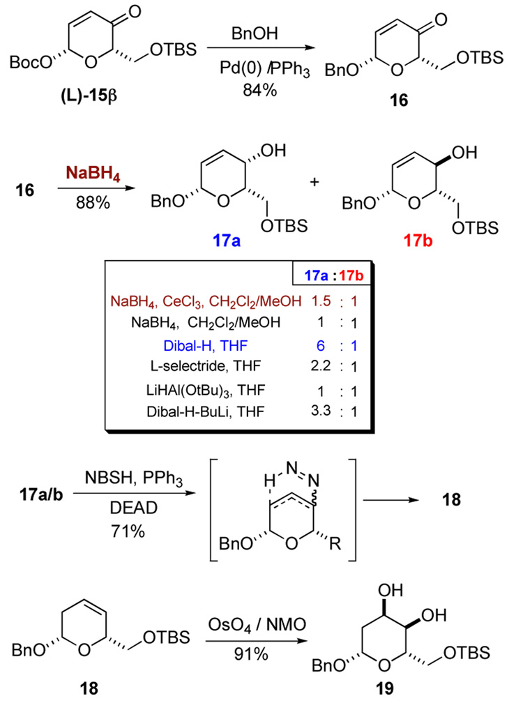 Scheme 3