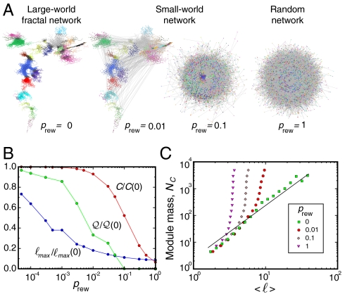 Fig. 3.