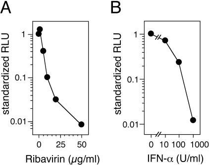 FIG. 9.