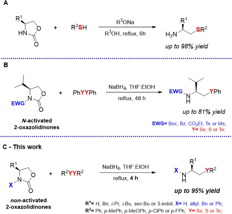 Scheme 1