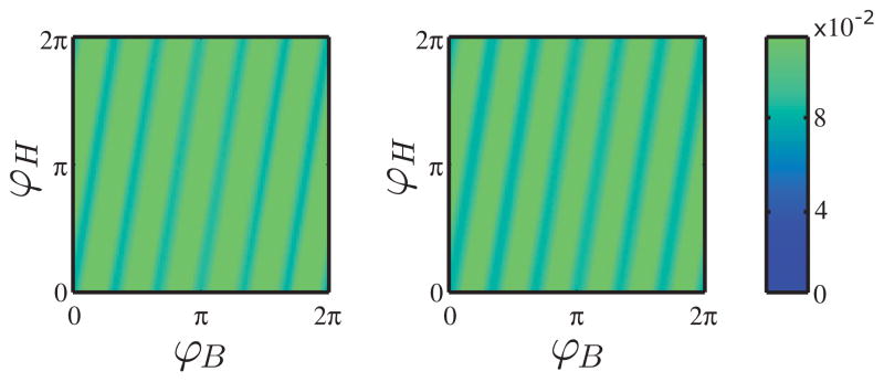 FIG. 7