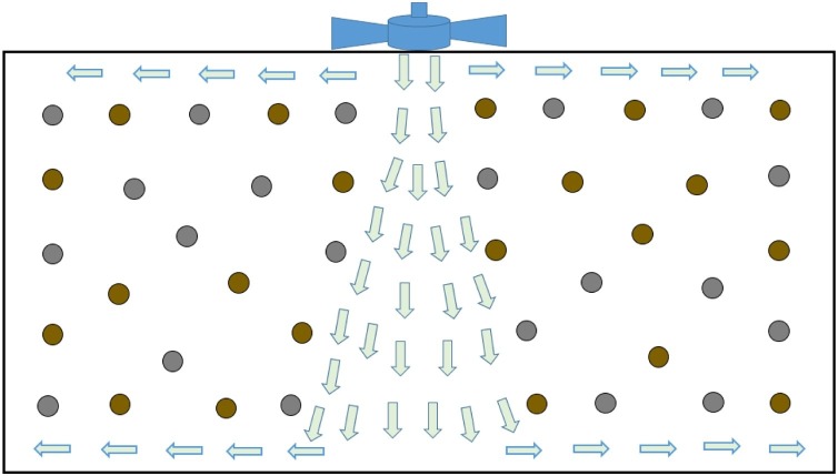 Fig. 13