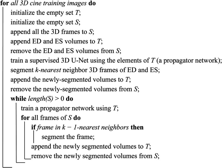 ALGORITHM 1