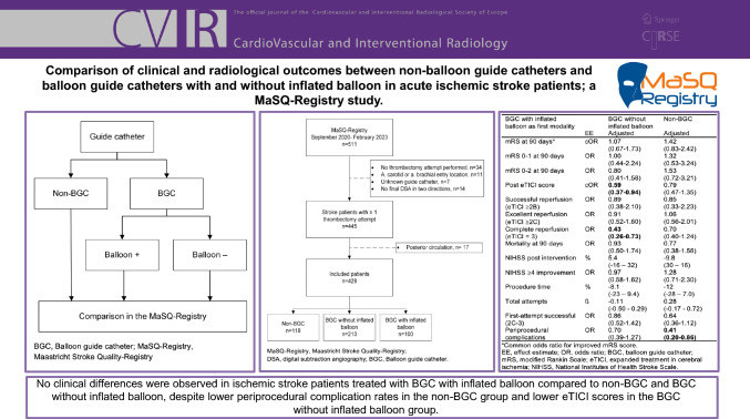 graphic file with name 270_2024_3718_Figa_HTML.jpg