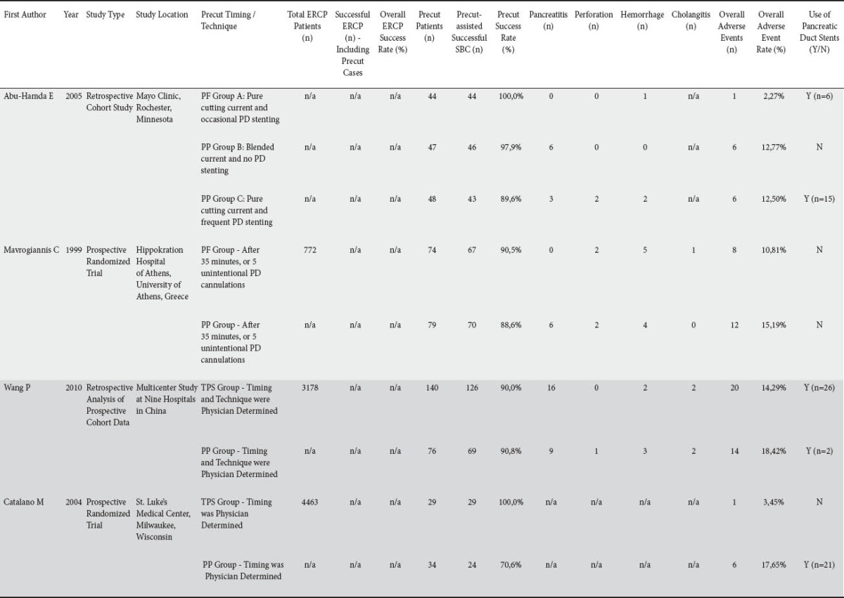 graphic file with name AnnGastroenterol-25-291-g012.jpg