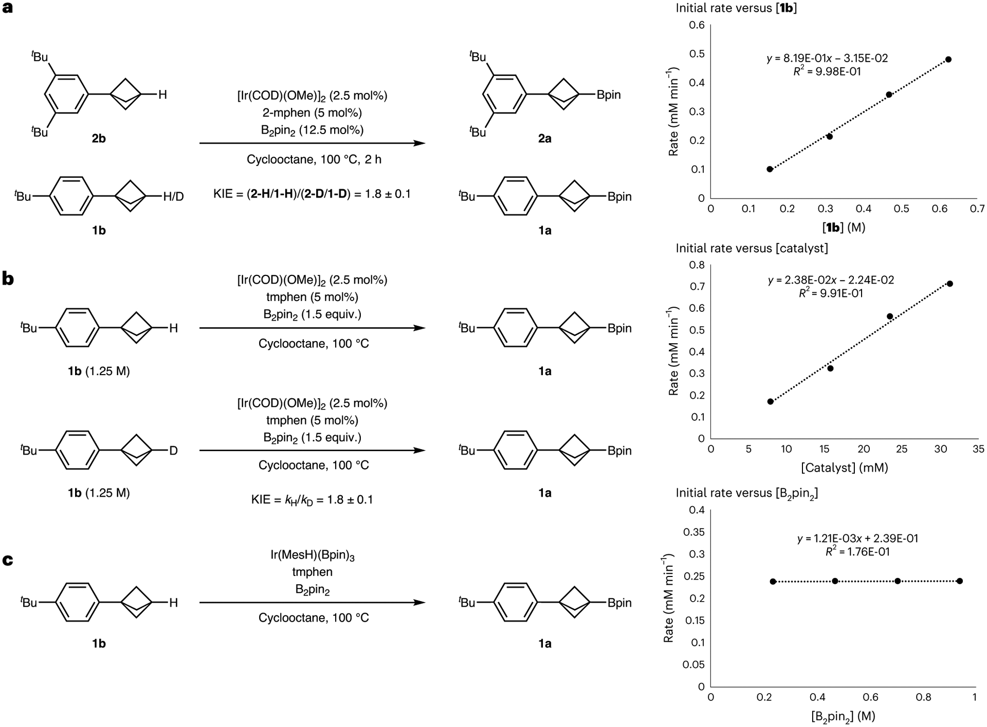 Fig. 4 |